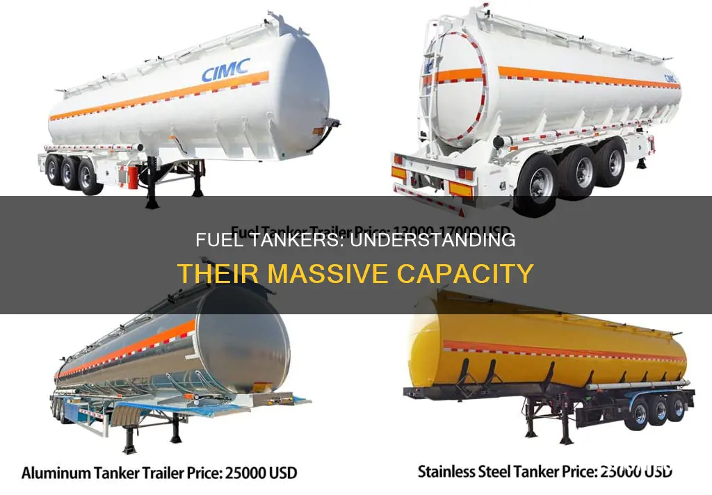 how much do fuel tankers hold