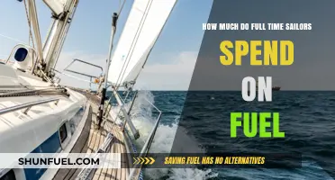 Sailing on a Budget: Fuel Costs Explored