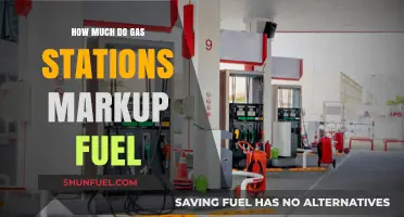 The Real Cost of Fuel: Gas Station Markups