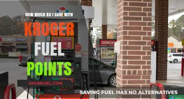 Fuel Savings: Kroger Rewards and You