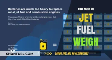 The Weight of Jet Fuel: How Much Does It Weigh?