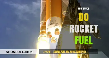 The Cost of Rocket Fuel: How Much Does it Take?