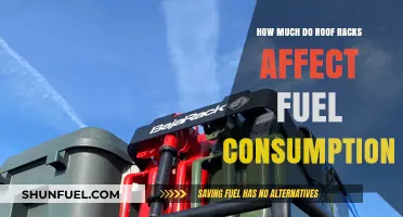 Roof Racks: Fuel Consumption Impact and Solutions