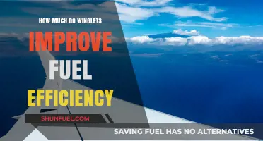 Winglets' Impact: Fuel Efficiency Improvements Explored