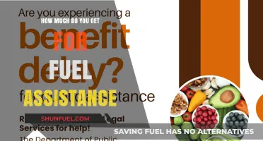 Fuel Assistance: How Much Can You Get?