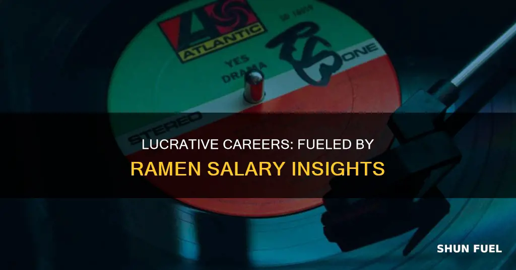 how much do you make workig for fueled by ramen