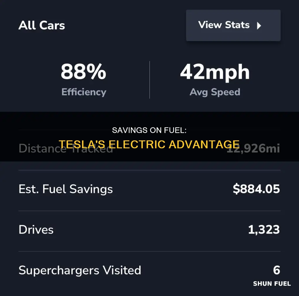 how much do you save on fuel with a tesla