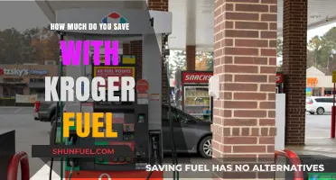 Fuel Savings: Kroger's Rewards and Discounts Explained