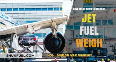 Jet Fuel Weight: Gallon to Pound Conversion