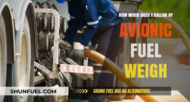 Avionic Fuel Weight: Gallon to Pound Conversion