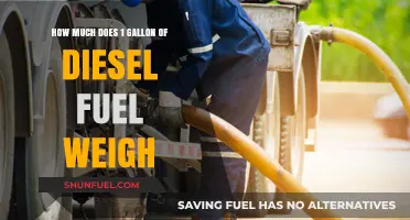 Diesel Fuel Weight: Gallon to Pound Conversion