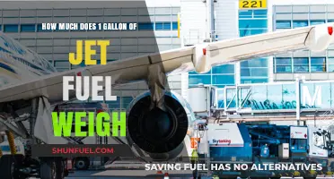 Jet Fuel Weight: Gallon to Pound Conversion