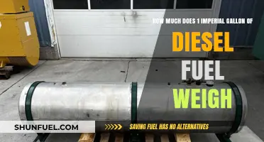 Diesel Fuel Weight: Gallons and Pounds