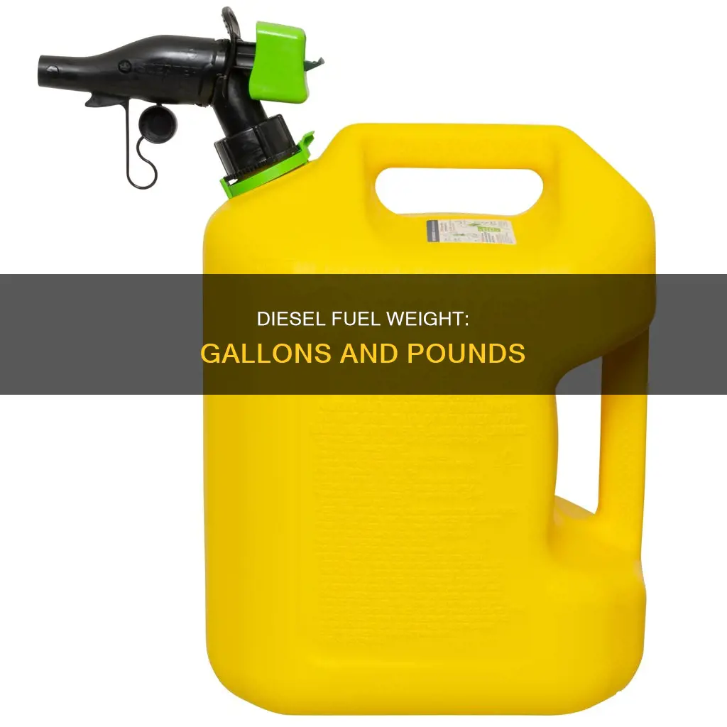 how much does 1 imperial gallon of diesel fuel weigh