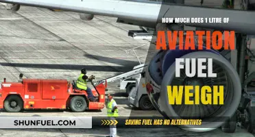 The Weight of Aviation Fuel: 1 Litre