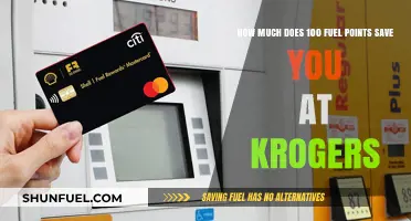 Earning Fuel Points: Kroger's Smart Savings Strategy