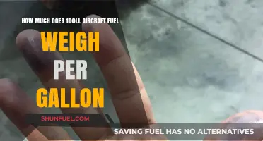 Aircraft Fuel: Gallon Weight of 100LL Aviation Gasoline