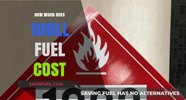 Understanding the Cost of 100LL Avgas