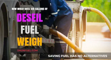 Diesel Weight Mystery: 128 Gallons Equals?