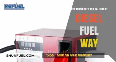 How Heavy Is 150 Gallons of Diesel Fuel?