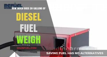 Diesel Weight: Gallons to Pounds Conversion