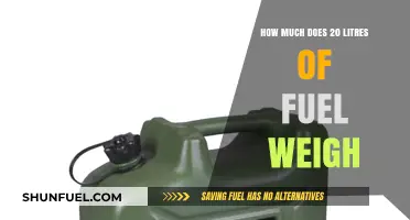 The Weight of Fuel: 20 Litres Explained