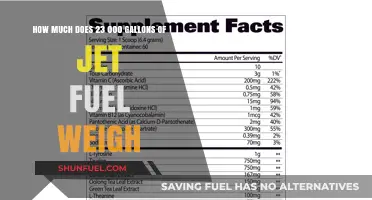 Jet Fuel Weight: How Heavy is 23,000 Gallons?