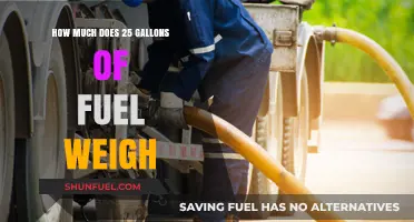 The Weight of 25 Gallons of Fuel