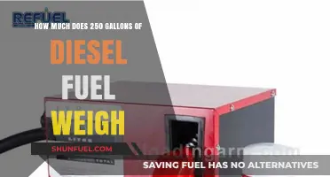 The Weight of 250 Gallons of Diesel Fuel