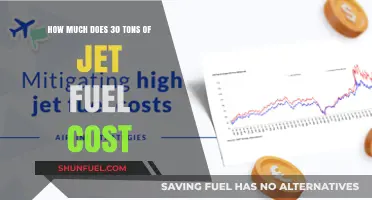 Jet Fuel Costs: Understanding 30-Ton Price Tags