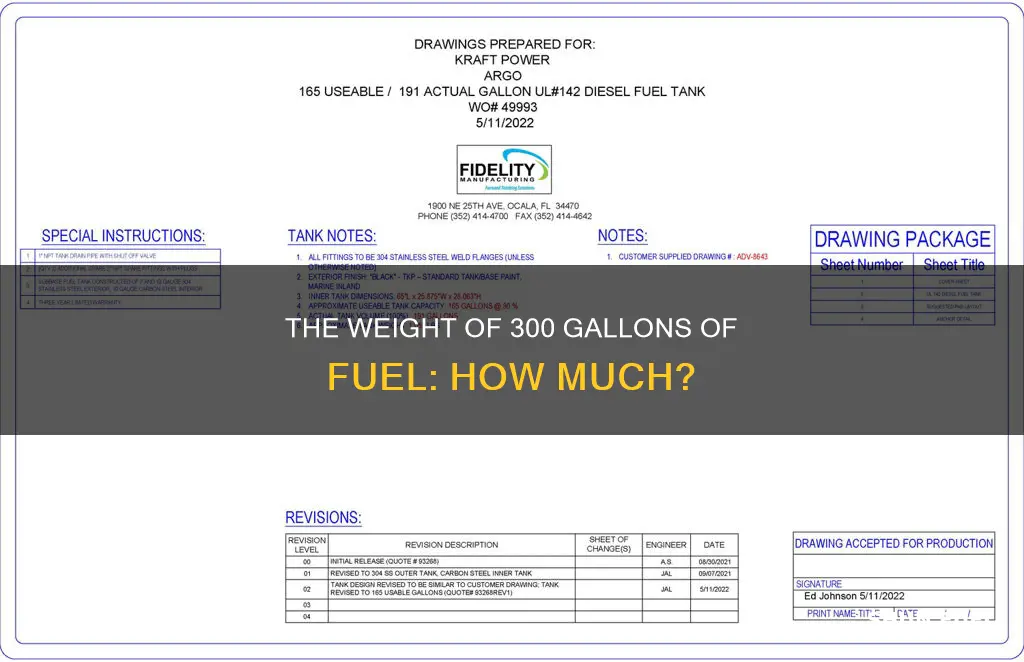 how much does 300 gallons of fuel weight