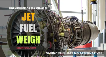 Jet Fuel Weight: Understanding the Significance of 36,000 Gallons