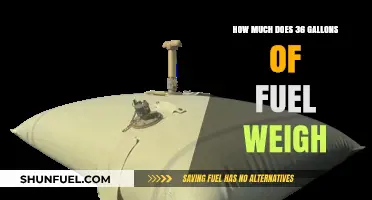 The Weight of 36 Gallons of Fuel: How Much?