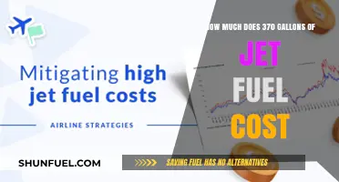Jet Fuel Cost: 370 Gallons, Explained