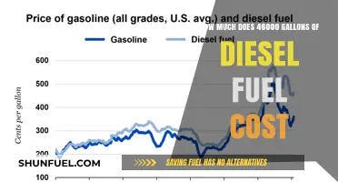 The High Cost of Diesel Fuel: 46,000 Gallons