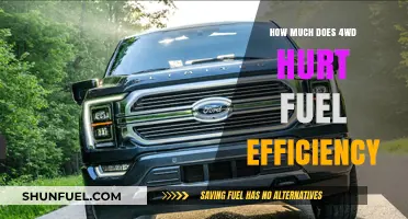 Fuel Efficiency: The Cost of 4WD