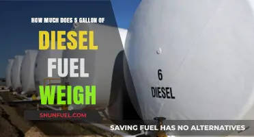 Diesel Fuel Weight: Gallons to Pounds