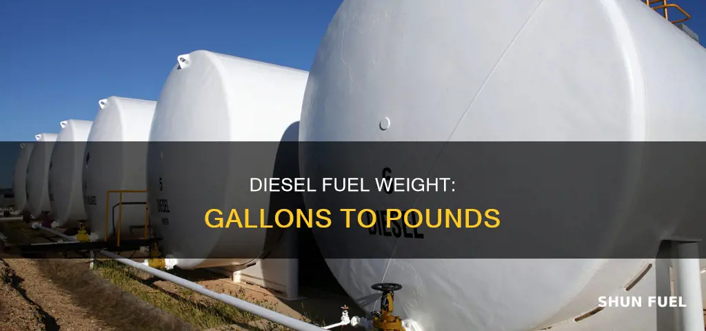 how much does 5 gallon of diesel fuel weigh