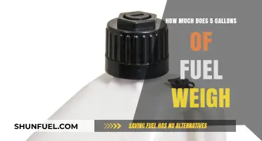 The Weight of Five Gallons of Fuel