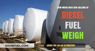 Diesel Weight: 500 Gallons of Fuel Weighs How Much?