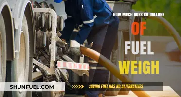 Fuel Weight: Gallons to Pounds Conversion