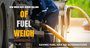 The Weight of 63,000 Gallons of Fuel: A Surprising Number
