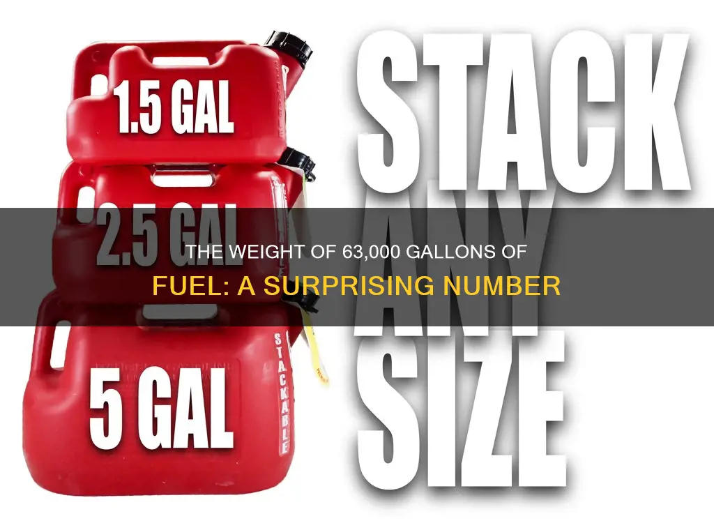 how much does 63000 gallons of fuel weigh