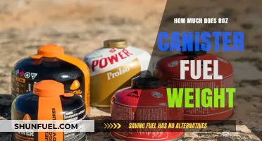 The Weight of Fuel: 8oz Canister Weighs How Much?