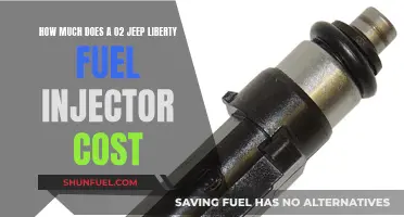 Fuel Injector Costs for Jeep Liberty: 2002 Edition