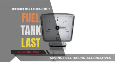 Running on Empty: How Far Can You Go?