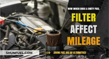 Fuel Filter Clogging: Impact on Mileage and Performance