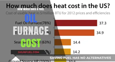 Oil Furnace Cost: How Much Does It Really Cost?