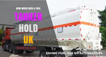 Fuel Tanker Capacity: How Much Can They Hold?