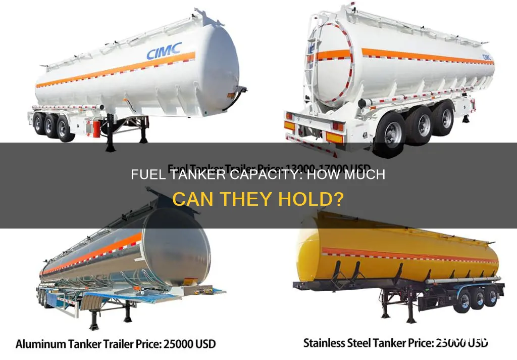 how much does a fuel tanker hold uk